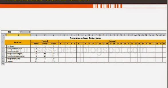 Membuat Rencana Kerja (Gantt Chart) Excel ~ Serba Serbi Bikin Peta