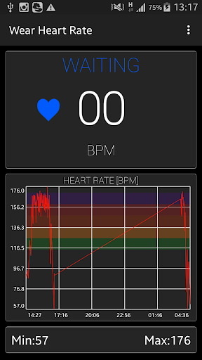 Wear Heart Rate Monitor