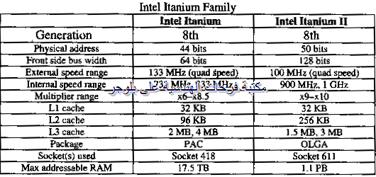 [PC%2520hardware%2520course%2520in%2520arabic-20131211052557-00041_03%255B2%255D.png]