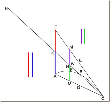 Archimedes.Method.P1.2.2.j
