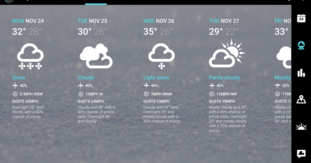 Погода 1 19. Sony Виджет погоды. Обозначения погоды на андроиде. Samsung weather app. A001 weather Control.
