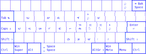 Colemak (Baybayin) Philippines-Colemak (Baybayin).png