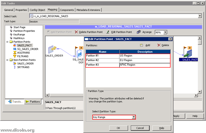 Implementing Different Informatica PowerCenter Session Partitioning Algorithms
