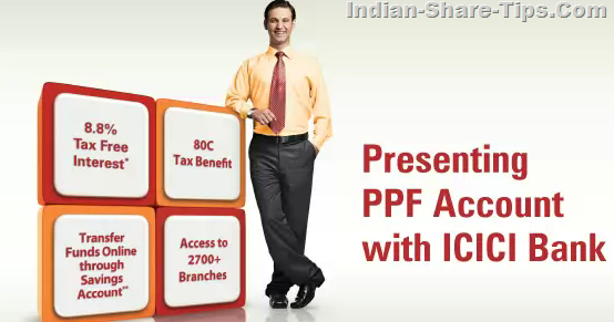 Best stock options tips provider in india