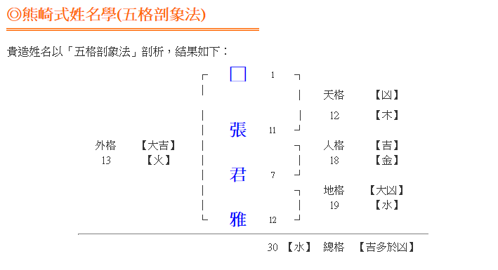 劍靈系統操作說明