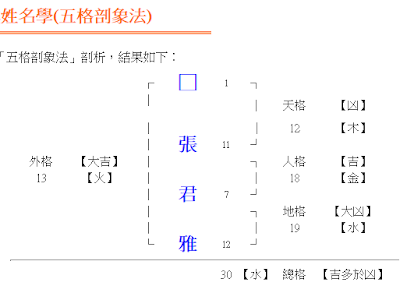 200以上 三才配置是什么 278830-三才配置是什么