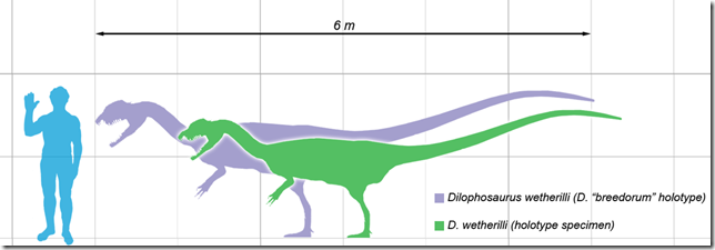 1200px-Dilophosaurus_scale