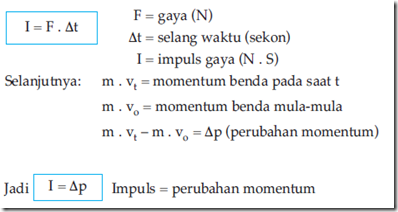 Impuls dan Momentum Pengertian Impuls dan Momentum Pengertian