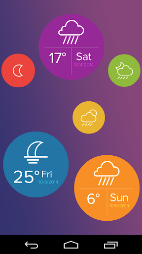 免費下載個人化APP|Weather Pack for Zooper Widget app開箱文|APP開箱王