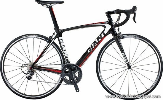Giant TCR Composite 2 - TOP 5 
