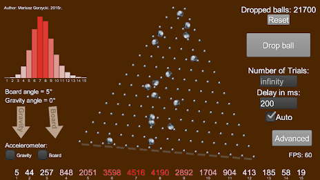 Galton Board Simulation poster 2