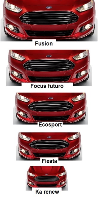 Design Ford