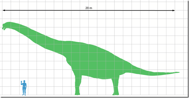 Brachiosaurus_scale