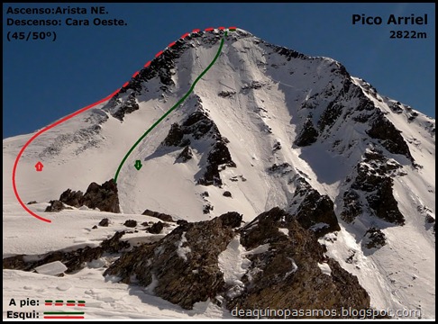 Croquis Arista NO y Descenso Cara Oeste con esquís (Pico de Arriel 2822m, Arremoulit, Pirineos)