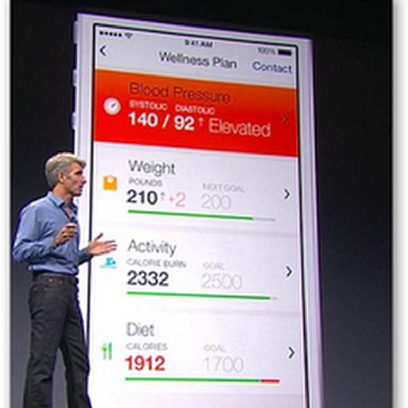 Apple In Talks With Insurers Now Relative to Healthkit? If So We’re Going The Other Way As Consumers Are Waking Up to the US Data Selling Epidemic Along With Profit Making Algorithms That Generate “Secret Consumer Scores” That Benefit Corporations - A Big  Factor With Inequality Acceleration