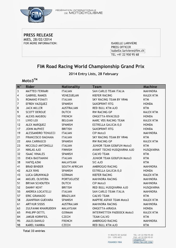 fim-road-racing-world-championship-grand-prix-2014-entry-lists-28-february.jpg