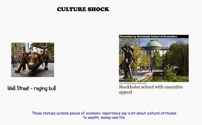 economic culture shock