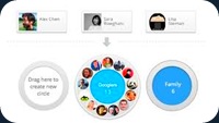 Google  ... Ahora SI!!! La Nueva Red Social para Crear con Éxito Un Negocio Digital12