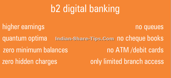 B2 BANKING BY ICICI BANK