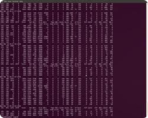sysstat_wl cache sysstat_wl cache