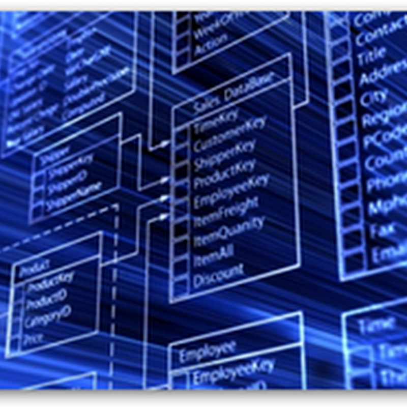 Anthem Blue Cross & Blue Shield of California Going to Create “Yet Another Big Data Base of Patient Medical Records” - Be Ready for Premiums to Go Up As Health IT Eats Up the Healthcare System