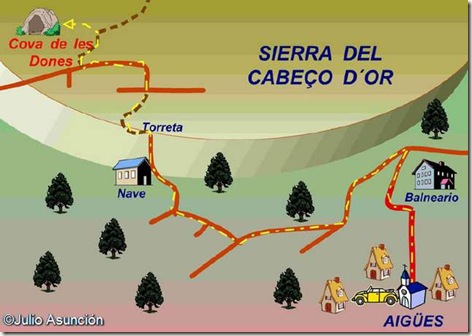 Plano ruta cueva de Les Dones - Busot