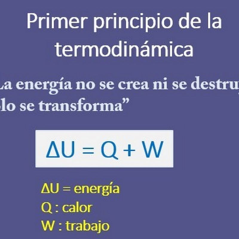 ¿Qué es la entalpia? Quimica Quimica ¿Qué es la entalpia? Quimica Quimica