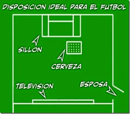 Posicion_Para_El_Futbol Posicion_Para_El_Futbol