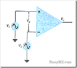 Boylestad: MCQ In Operational Amplifiers • Pinoybix Engineering