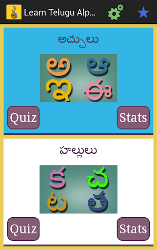 Learn Telugu Alphabets