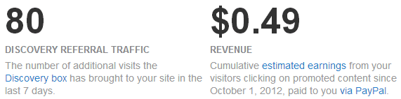 disqus-discovery-earnings
