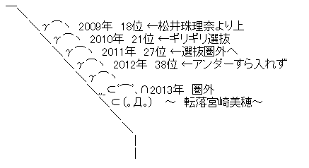 [%25C2%25AD%25C3%25A3%25C3%2597%25C3%2581%25C3%25A3%255B3%255D.png]