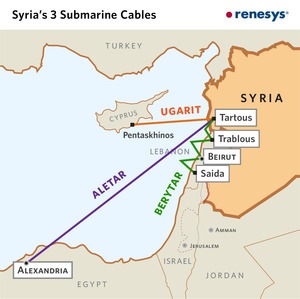 [Syria_Submarine_cables2-thumb-300x299-804%255B3%255D.jpg]