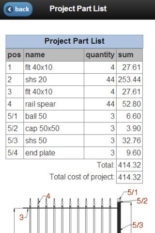 Railing Cost Calculator