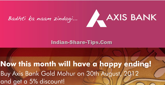 Axis Bank End of Month Gold Mohurs Discount Sale