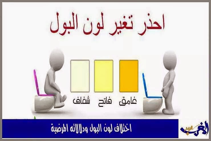 طريق الحسنى ﺍﺧﺘﻼﻑ ﻟﻮﻥ ﺍﻟﺒﻮﻝ ﻭﺩﻻﻻﺗﻪ ﺍﻟﻤﺮﺿﻴﺔ