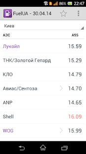 How to mod Топливо в Украине apk for laptop
