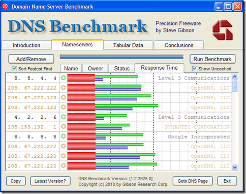 DNS Benchmark risultati del test