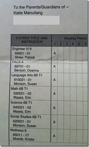 grades