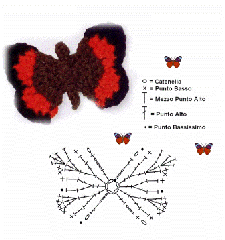 crochet butterfly 38