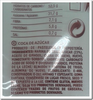 ingredients coca super