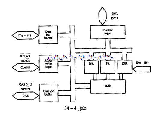 PC hardware course in arabic-20131211063641-00040_03