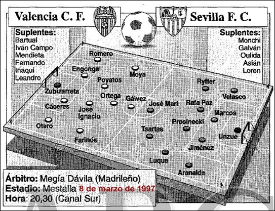 19970308_Alineación_Sevilla