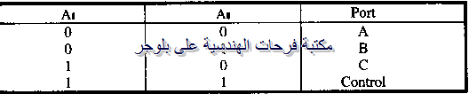 PC hardware course in arabic-20131211063834-00045_03
