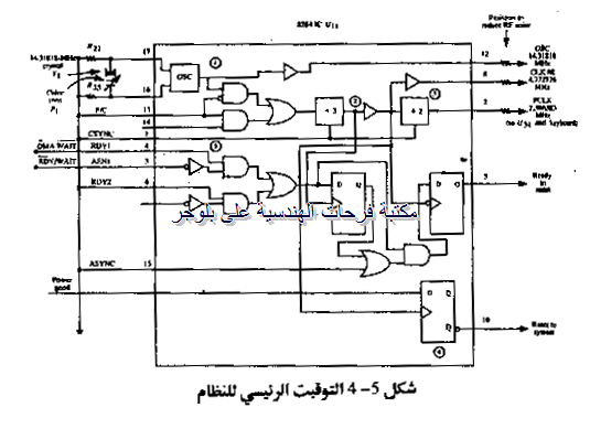 PC hardware course in arabic-20131211064139-00004_03
