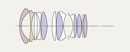 lens_structure