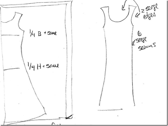 dress diagram 001