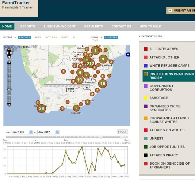 Hatespeech and aggression against whites in SA as logged on Farmitracker 2012