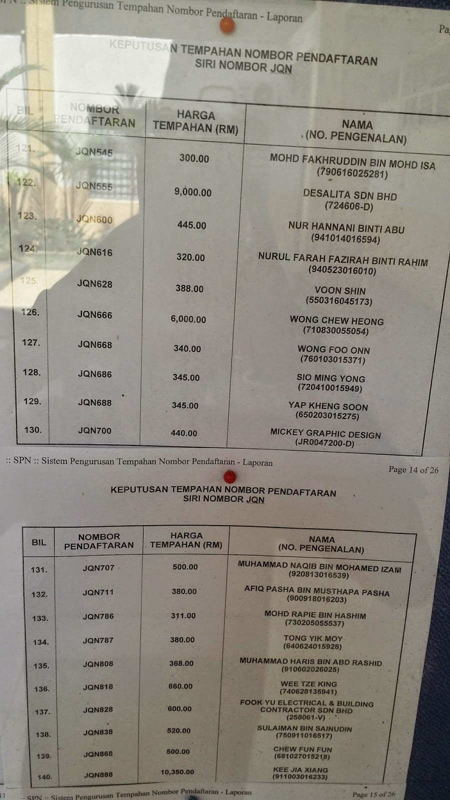 JPJ NO PLATE TENDER RESULT JOHOR JQN TENDER RESULT JPJ JOHOR