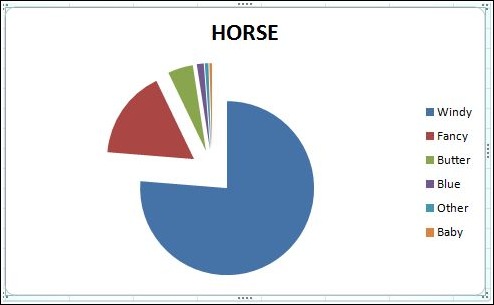 HORSE_PIE